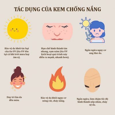 kem chống nắng